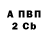 МЕТАДОН VHQ Brendon Camm